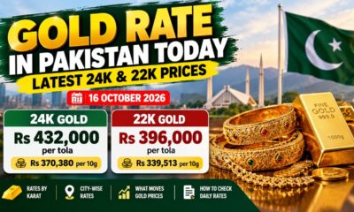 gold_rate_pakistan_2026