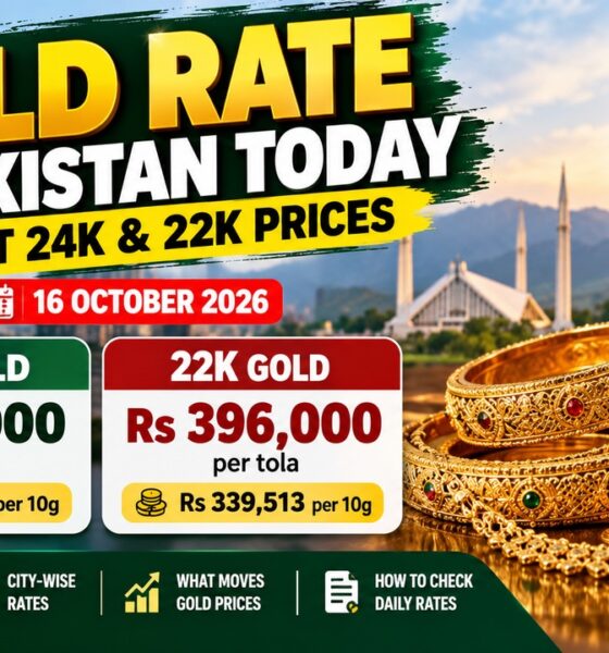 gold_rate_pakistan_2026