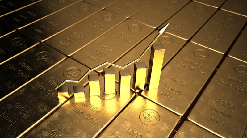 Gold investment in Pakistan