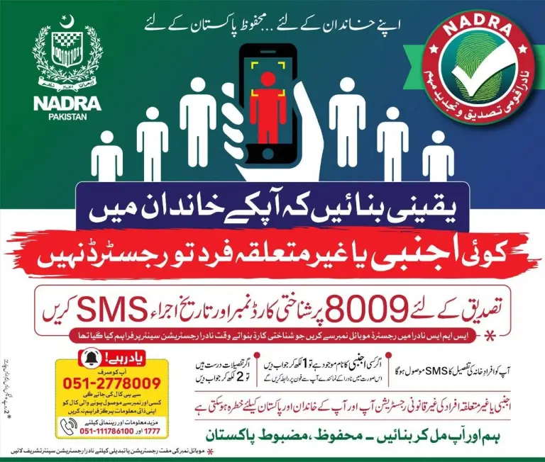check NADRA Family Tree Through SMS