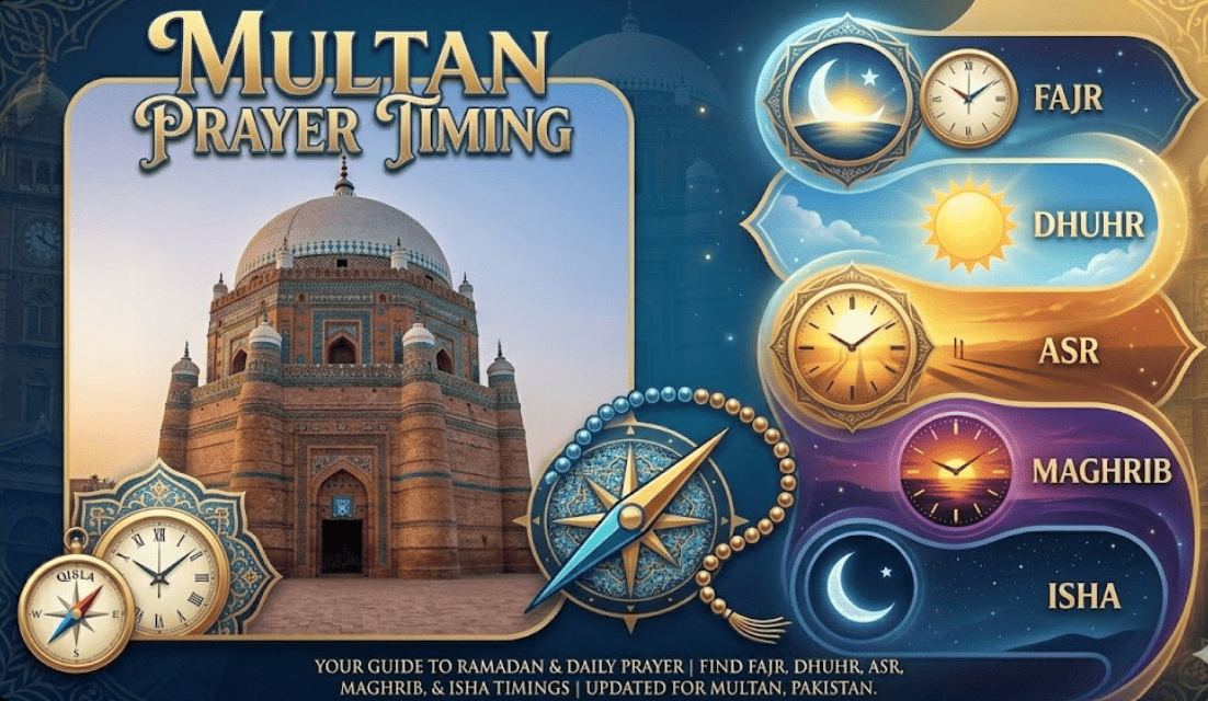 Multan Prayer Times