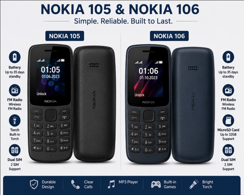 Nokia 105 and Nokia 106