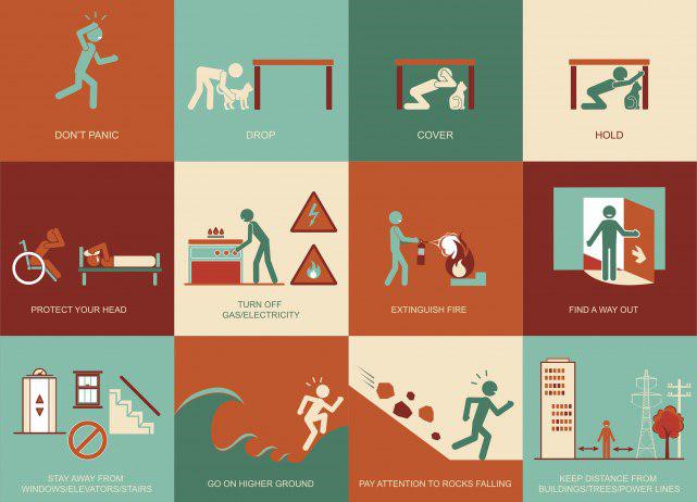 How to Stay Safe During an Earthquake