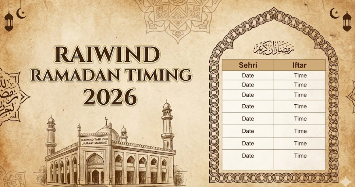 raiwind-ramadan-timing
