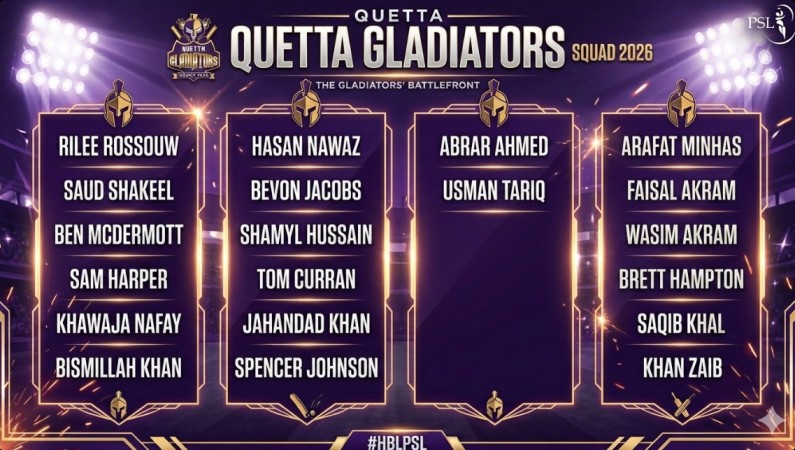 Quetta Gladiators Squad 2026