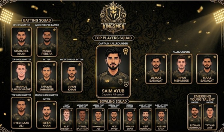 hyderabad houston kingsmen squad 2026 team