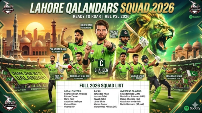 lahore qalandars squad 2026