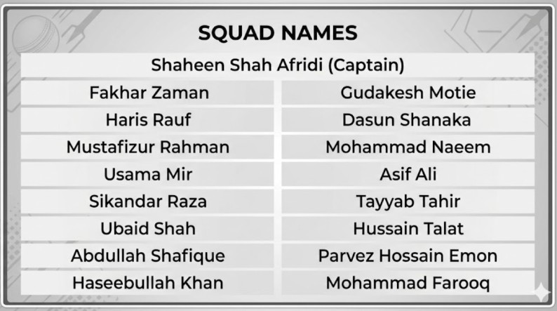 lahore qalandars squad