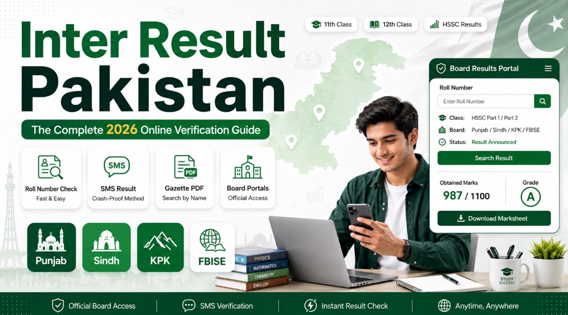 inter result Pakistan