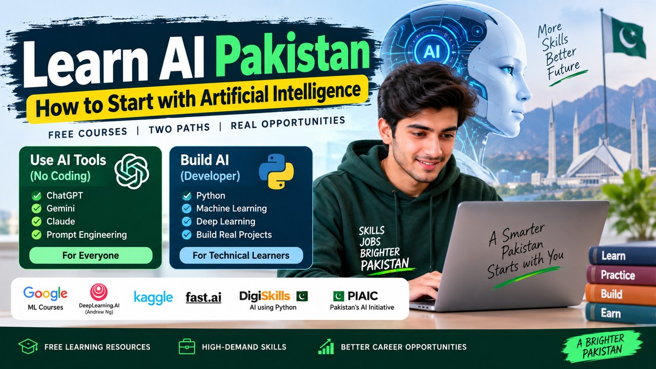 learn_ai_pakistan_cover